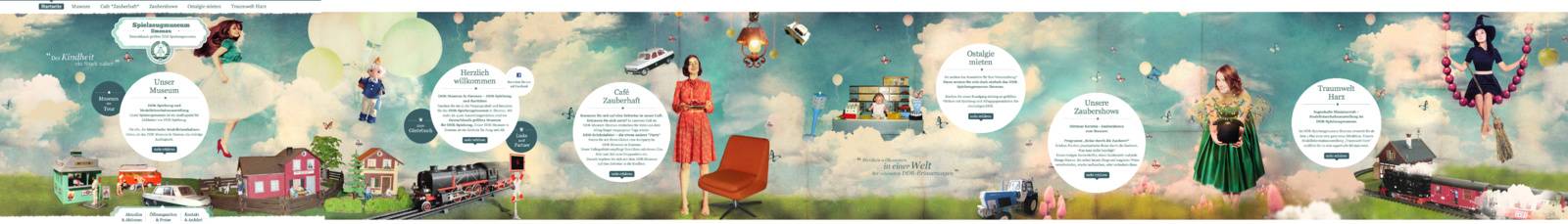 Spielzeugmuseum Ilmenau